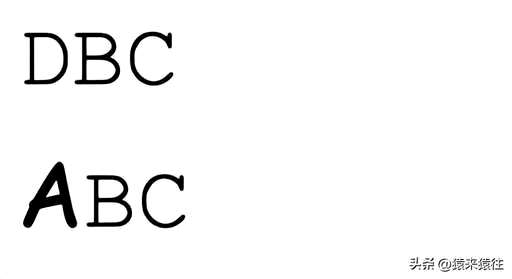 css2字符怎么设置,艺术美的价值是什么