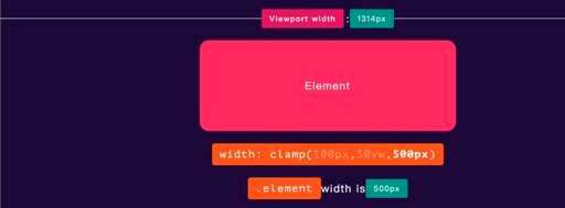 封面css,如何制作网页封面框架