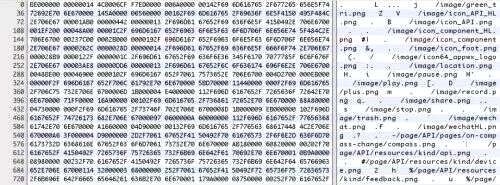 css与wxss,小程序开发语言和前端三件套有什么异同点呢