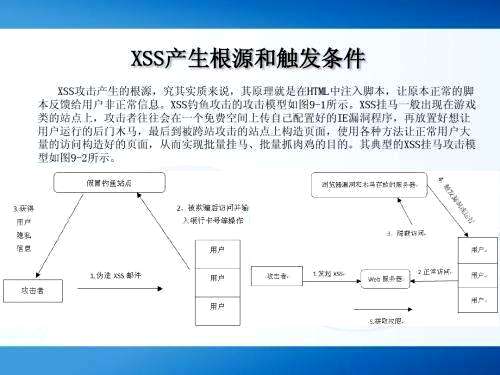 css在线混淆,保护网站代码的小方法