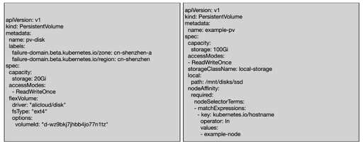 css label 筛选,搞笑领域的兴趣认证怎么过