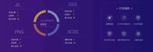 易语言css,为什么现在计算机编程都是英语