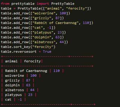 pycharm提示css,如何零基础学网络爬虫