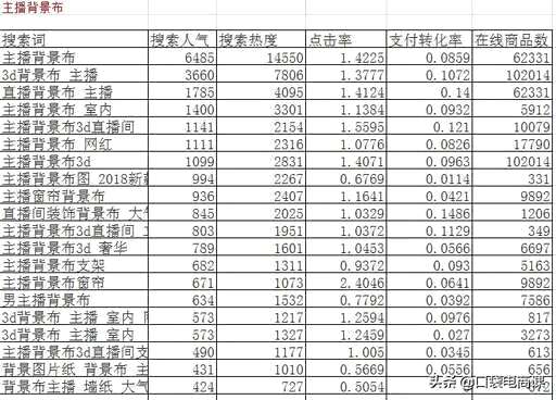 css 隐藏标题,抖音里怎么去掉标题和封面