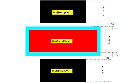 css语句border,改变html下划线颜色代码