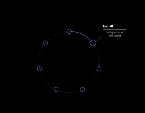 圆环效果 css,coreldraw怎么把圆环立体化