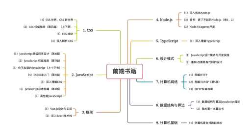 css回复功能,疫情期间航班什么时候恢复