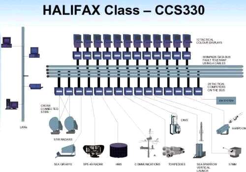 搜索提示css样式,简述在Windows操作系统中如何进行文件或文件夹的移动复制和查找搜索