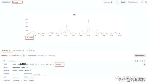 css用js变量,但是完全看不懂JavaScript教程怎么办