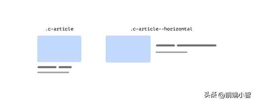 人物卡片css,西游记人物卡片怎么做