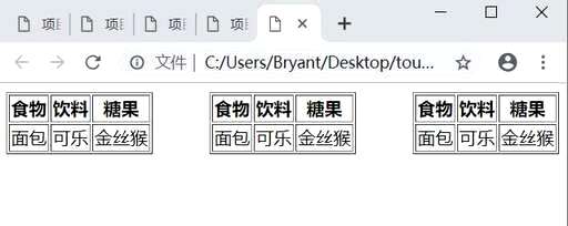 table css上对齐,邮件正文电子表格怎样与段落对齐