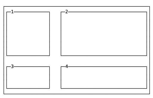 display css2,html中display标记是啥意思