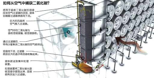 css是什么化工,有谁知道化工塑料桶材质是什么