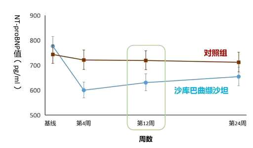 css对照,html网页设计的项目书怎么学