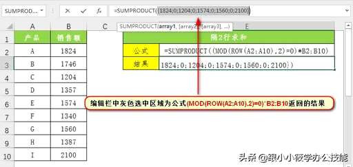 隔行变色css奇数,小霸王游戏机用枪打电视的玩法是什么原理