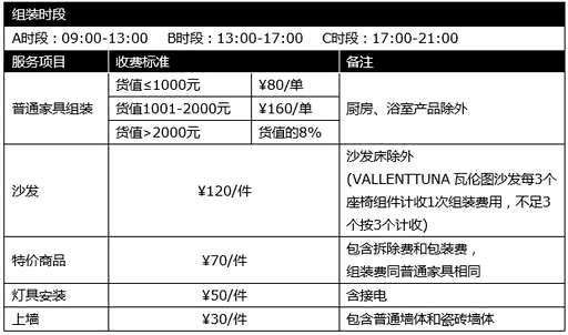 css数字居中变粗,全站仪的粗略整平是拿什么调整