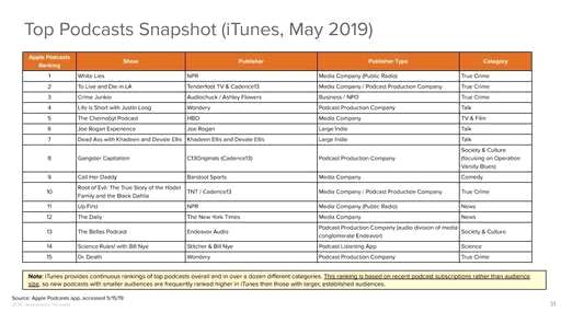 css radio 对勾,小米手机有铃声没有媒体声音