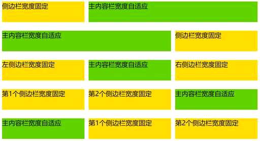 css换列显示,换了一条排气管算非法改装吗