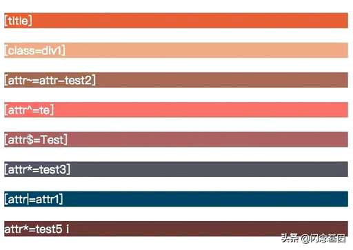 css 选择器   ,伪选择器怎么设计字体