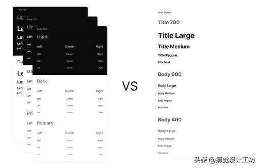 css font左对齐,让下划线上的文字居中