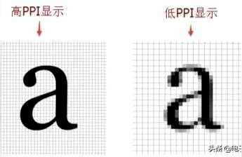 css屏幕密度,手机屏幕像素密度怎样算