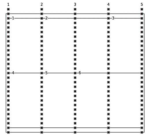 css 2列等高,eplan行号列号怎么设置