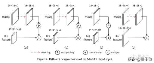 mask遮罩蒙版css,ae里面怎么让物体又公转又自转