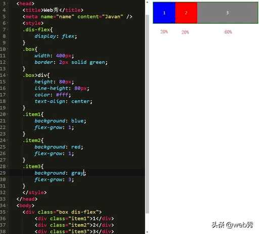 css 不可见不占据,如何理解施一公说的这个世界很可能不存在