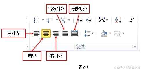 首行缩进英文 css,首行缩进字符有什么用