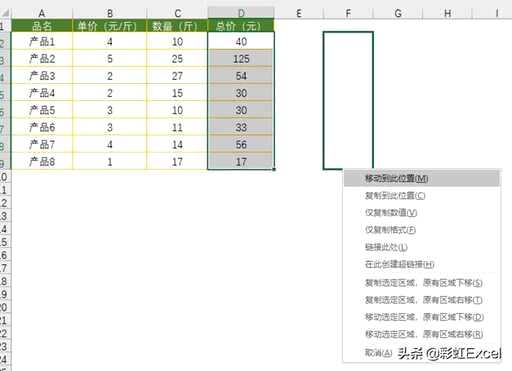 css鼠标移入文字右移,ppt页面内的东西整体右移