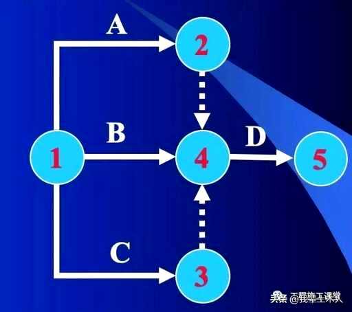 css 水平线带箭头,螺纹孔怎么标注