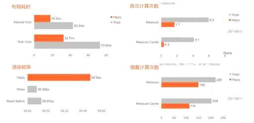 vue抽离公共css,如何投稿赚稿费