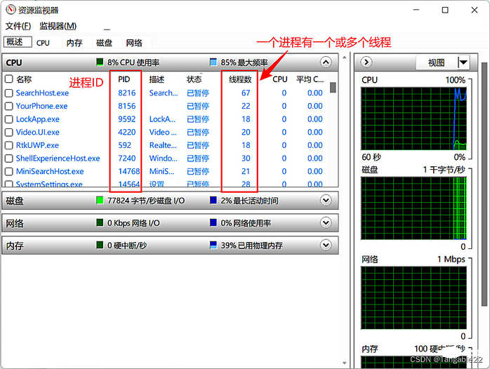 详细了解java多线程机制