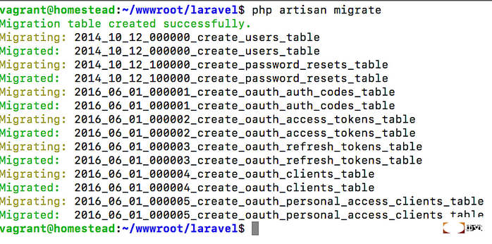 laravel 怎么新建项目