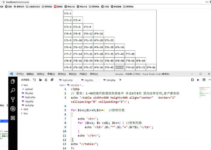 php 怎么实现99乘法表