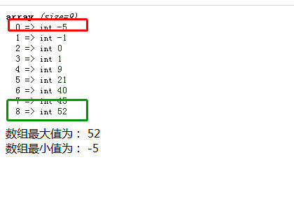 怎么求php数组的最大值和最小值