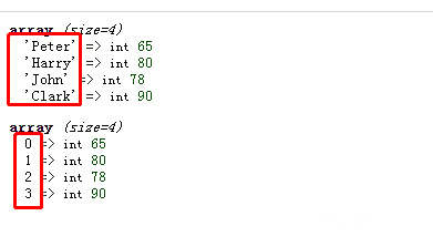 php修改数组键可以吗