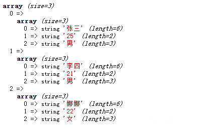 php数组里面可放数组吗