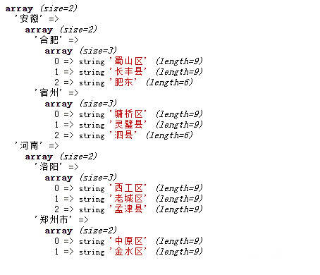 php数组里面可放数组吗