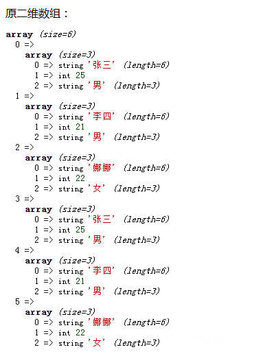 php怎么增加数组的维度