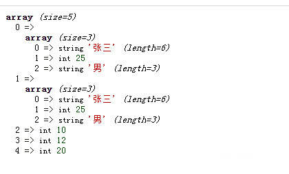 php怎么给数组增加一个数组元素