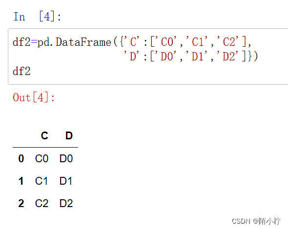 Python数据分析之concat与merge函数（实例详解）