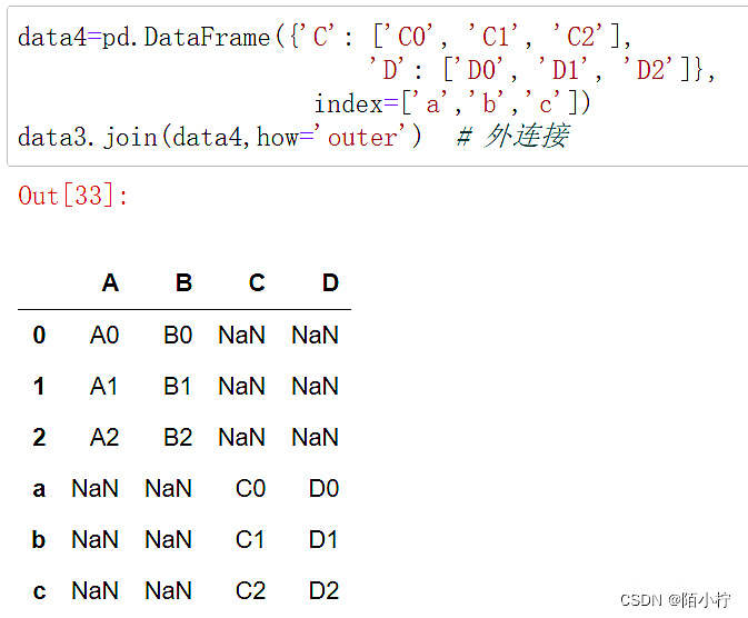 Python数据分析之concat与merge函数（实例详解）