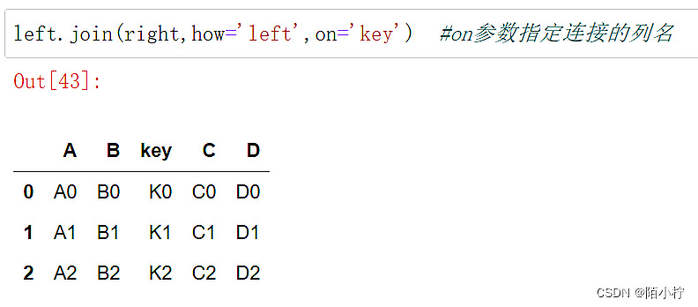 Python数据分析之concat与merge函数（实例详解）