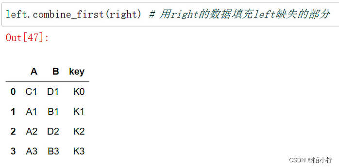 Python数据分析之concat与merge函数（实例详解）