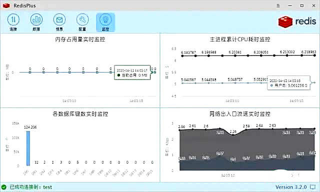 分享一些好用Redis可视化工具