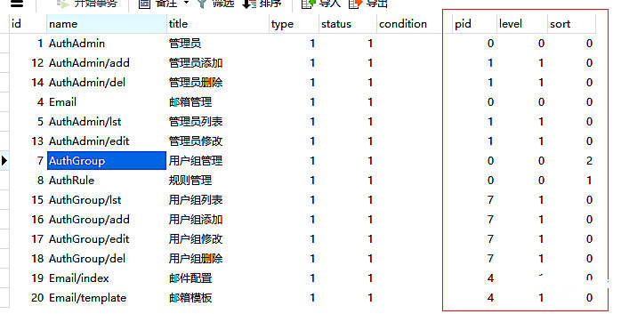 Thinkphp5中auth权限设置以及实现