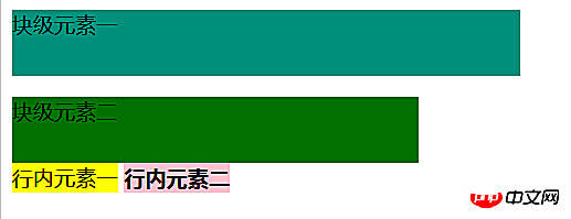 css行内元素有哪些？css块级元素和行内元素的区别