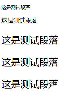 css中如何改变字体大小