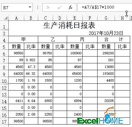 学会这11个Excel操作技巧，让你工作事工半倍！